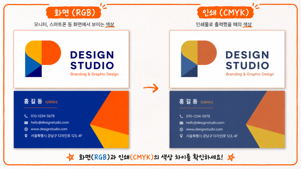 RGB CMYK 차이 화면과 인쇄 비교 예시